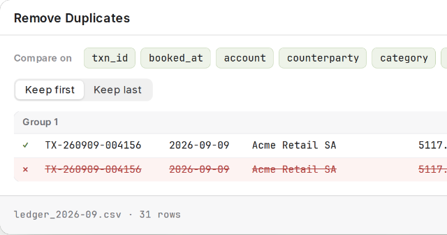 Remove Duplicates, with duplicate groups shown before removal