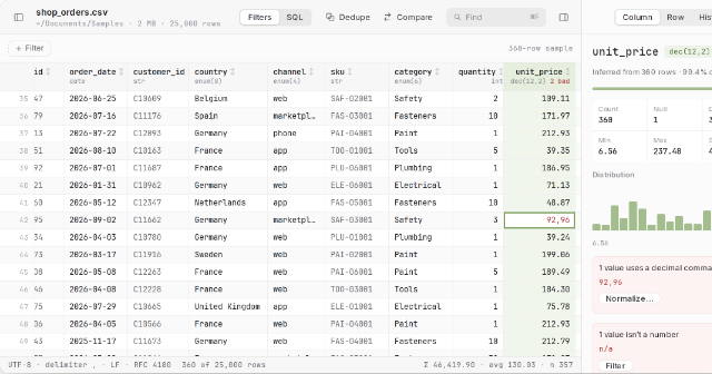 Column inspector showing values that don’t fit