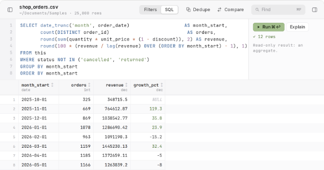 SQL editor with monthly revenue and growth